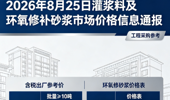 庐阳2026年8月25日灌浆料及环氧修补砂浆市场价格信息通报